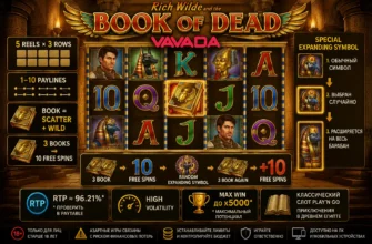 Book of Dead Vavada — RTP, Free Spins и Expanding Symbol
