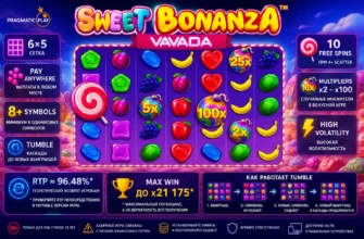 Sweet Bonanza Vavada — RTP, Free Spins и множители